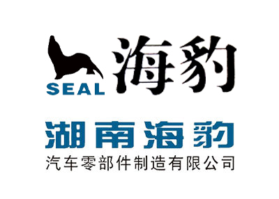 汽車(chē)后視鏡的功能分類(lèi)