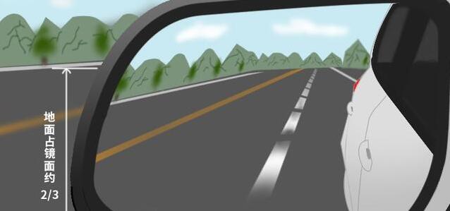 太實用了,新手開車如何通過左后視鏡判斷車距 太實用了,新手開車如何通過左后視鏡判斷車距