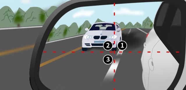 太實用了,新手開車如何通過左后視鏡判斷車距 太實用了,新手開車如何通過左后視鏡判斷車距