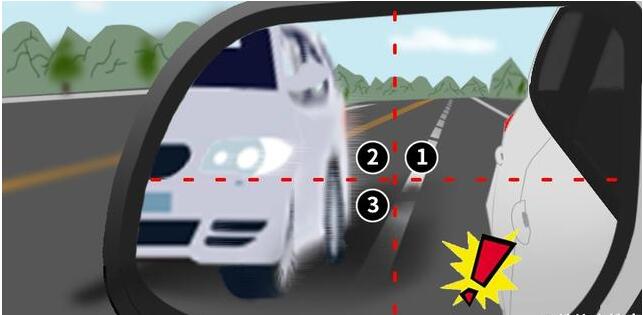 太實用了,新手開車如何通過左后視鏡判斷車距 太實用了,新手開車如何通過左后視鏡判斷車距
